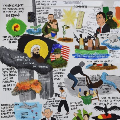 «ISO« by Anna Maxeiner ©2020