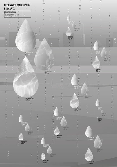 Urbanizing by Magdalena Fournillier ©2015 Prof. Klaus Hesse