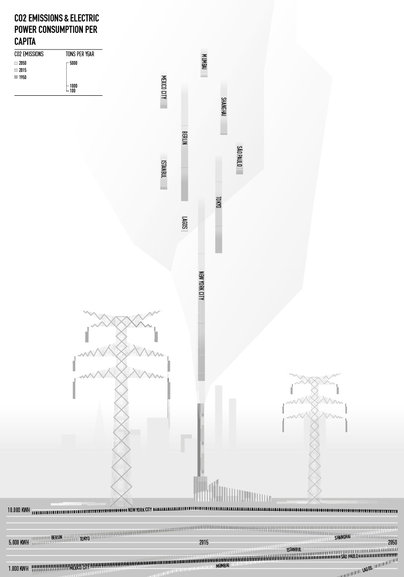 Urbanizing by Magdalena Fournillier ©2015 Prof. Klaus Hesse