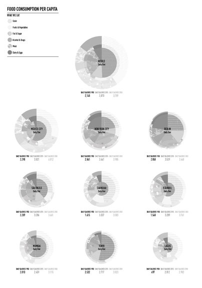 Urbanizing by Magdalena Fournillier ©2015 Prof. Klaus Hesse