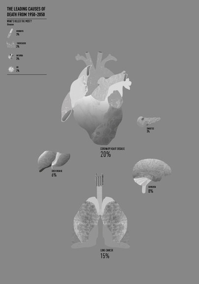 Urbanizing by Magdalena Fournillier ©2015 Prof. Klaus Hesse