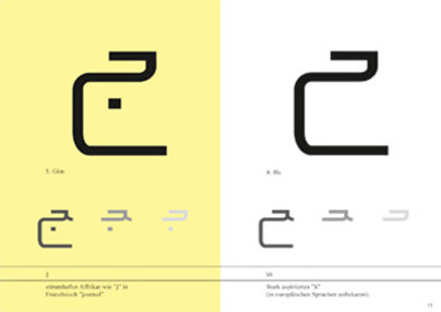 Mustafa Gümüs Klasse Hesse