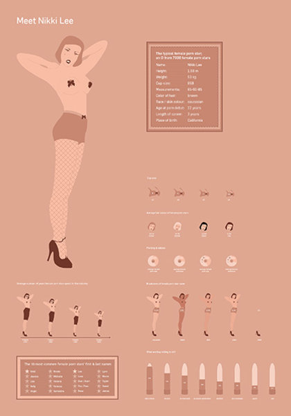 Astrid Wolter Klasse Hesse