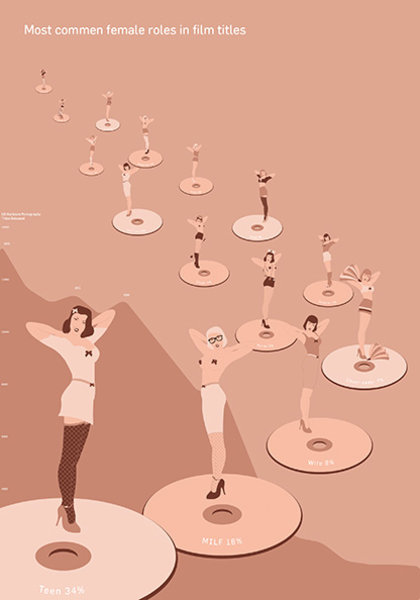 Astrid Wolter Klasse Hesse