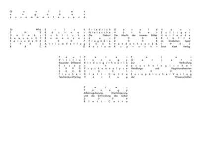 Fabia Kuhlmann pre degree klasse hesse