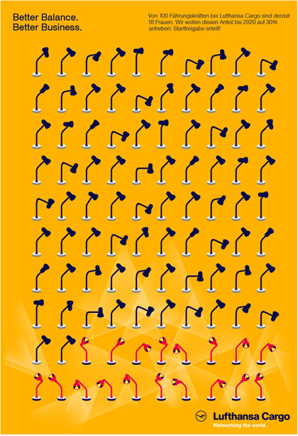 Lufthansa Cargo Institut für neue Kommunikation Prof. Klaus Hesse