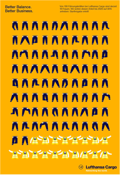 Lufthansa Cargo Institut für neue Kommunikation Prof. Klaus Hesse