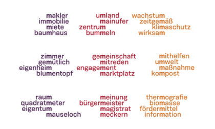 corporate Design Mühlheim/M Klasse Hesse