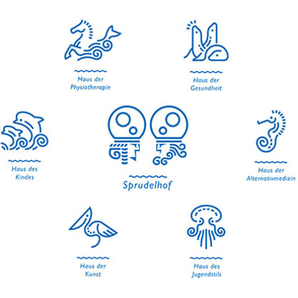 Corporate Design Sprudelhof Art Noveau Prof. Klaus Hesse