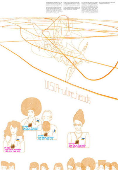 Visa Card Klasse Hesse