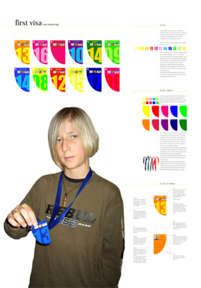 Visa Card Klasse Hesse