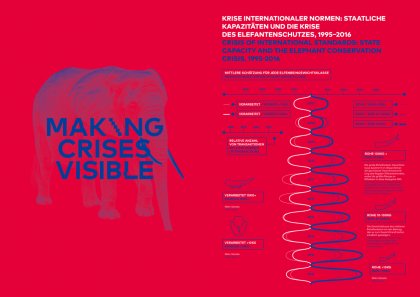 Making crises comprehensible Prof. Klaus Hesse