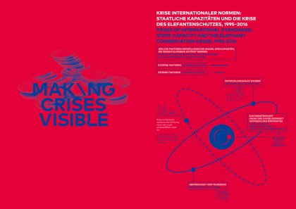 Making crises comprehensible Prof. Klaus Hesse