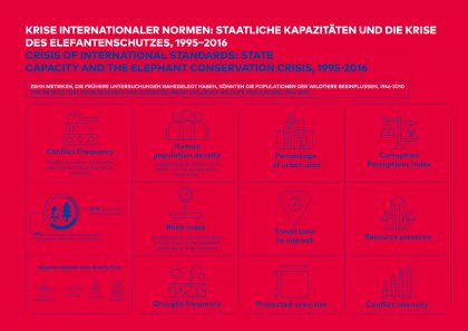 Making crises comprehensible Prof. Klaus Hesse