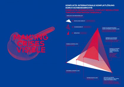 Making crises comprehensible Prof. Klaus Hesse