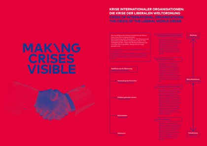 Making crises comprehensible Prof. Klaus Hesse