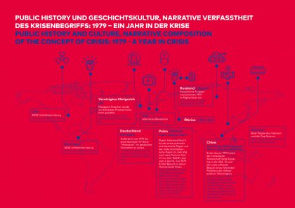 Making crises comprehensible Prof. Klaus Hesse