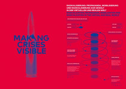 Making crises comprehensible Prof. Klaus Hesse