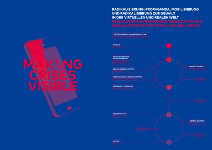 Making crises comprehensible Prof. Klaus Hesse