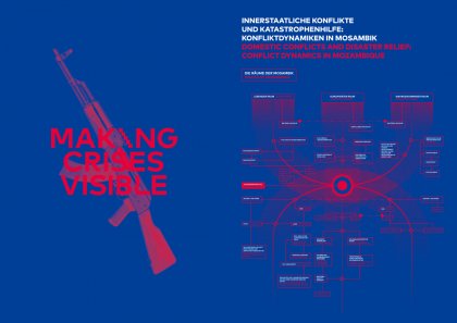 Making crises comprehensible Prof. Klaus Hesse