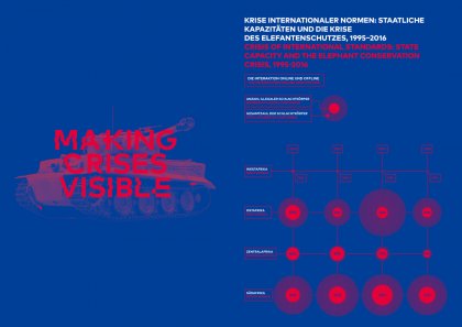 Making crises comprehensible Prof. Klaus Hesse