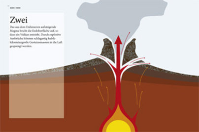 Erdzeiten – Atlas of Paleogeography Klasse Hesse