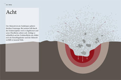 Erdzeiten – Atlas of Paleogeography Klasse Hesse