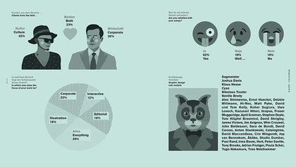 sushi 15 magazine for young creativity Prof. Klaus Hesse