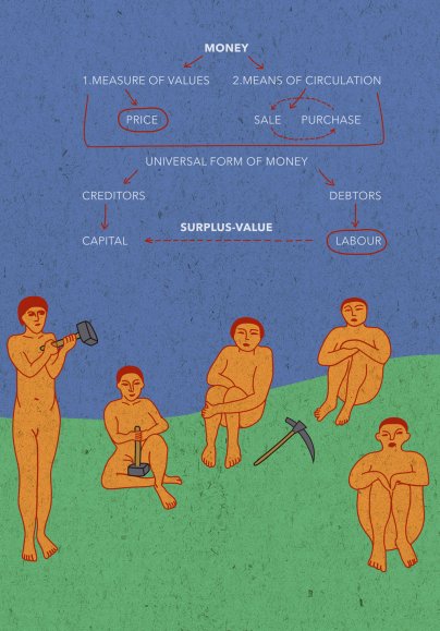 Marx 200 Hesse Class Klasse Hesse Prof. Klaus Hesse