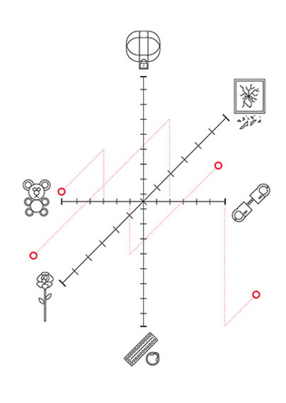 Show me your love Prof. Klaus hesse